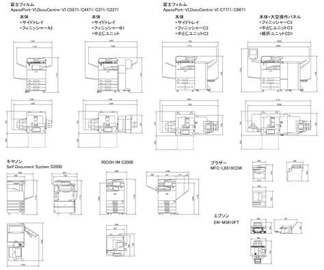 CAD .